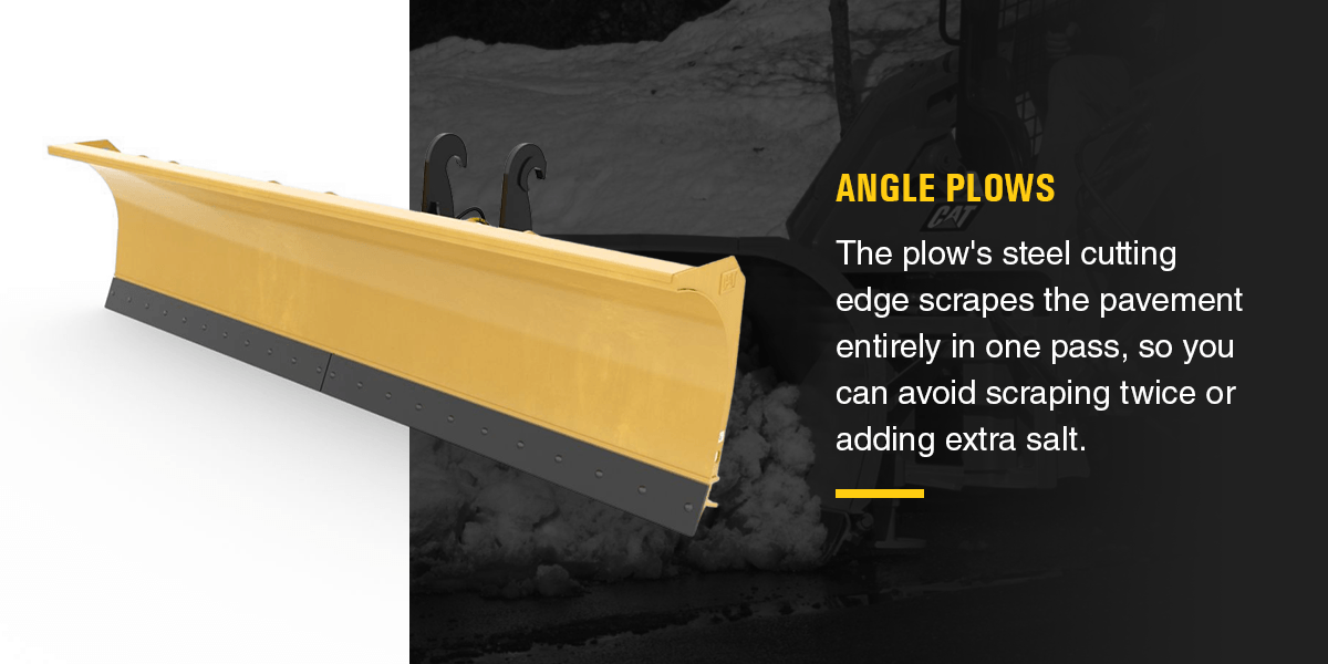 Angle plow with description