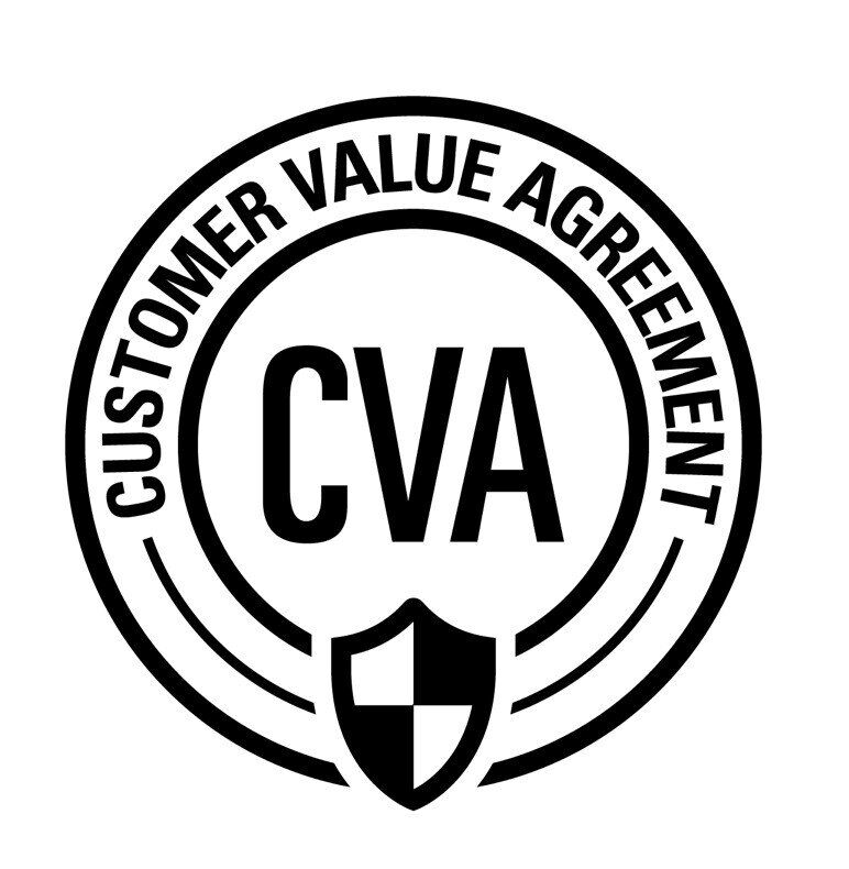 CVA